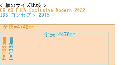#CX-60 PHEV Exclusive Modern 2022- + IDS コンセプト 2015
